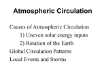 Atmospheric Circulation