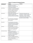 Chapter 13: Treatment of Psychological Disorders