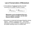 Law of Conservation of Momentum