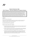 2016 AP Physics C Electricity and Magnetism Student Performance