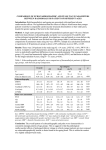 comparison of echocardiographic and pulse wave parameters