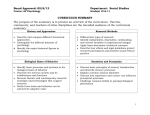 AP Psychology Curriculum Summary