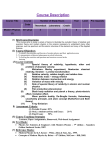 Course Description Pre-requests Level Year Number of Study Hours