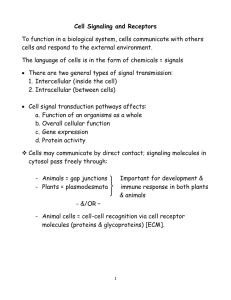 Cell Signaling and Receptors