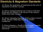 Electric Field Lines