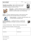 Operant Conditioning Notes (teacher version)