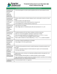 Threshold Achievement Level Descriptors Grade 6 Mathematics The