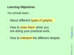 Graphs - Skinners` School Physics