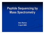 Peptide Sequencing by Mass Spectrometry