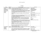 Math 7 Curriculum Map 2014 UPDATED