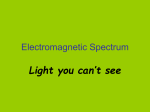 Electromagnetic Spectrum