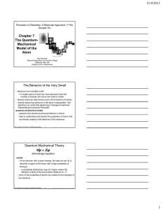 Chapter 7 The Quantum-Mechanical Model of the Atom