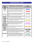 SHSSR EMERGENCY CODES - Sutter Medical Center, Sacramento