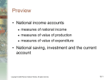 National Income Accounts