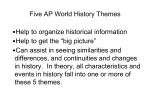 AP Themes