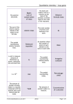 Quantitative chemistry – loop game Start: Law of