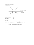 Consumer Surplus / Producer Surplus