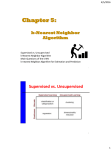 Chapter 5: k-Nearest Neighbor Algorithm Supervised vs