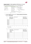 Student Activity: To solve equations of the form ax +