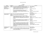 Math 8 Curriculum Map 2014 UPDATED