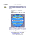 Global Wind Patterns wind belts of the general circulation The global