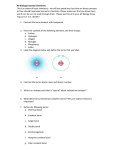 AP Biology Essential Chemistry This is a review of basic chemistry