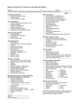 Behavior Checklist for all Teachers of SAT