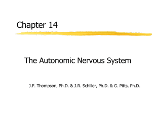 Chapter 14 - apsubiology.org