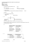 2mks - Kcse Online