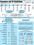 Dynamics and Articulations