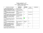 COURSE TITLE – UNIT X