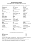 Honors Freshman Physics Second Semester Final Exam Review
