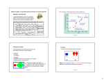 The periodical trends of elements in chemical properties