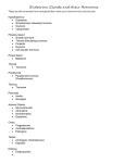 Endocrine Glands and their Hormones These are the hormones