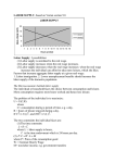 MEASURING PRODUCTION AND INCOME, Chapter 2