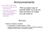 Chapter 3- Atomic Structure (light interaction with e-)