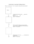 Glycolysis Puzzle: Concept Map of "Splitting of Glucose"