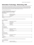 Information Technology - Networking, AAS