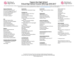 Tappan Zee High School Virtual High School Course Offerings 2016