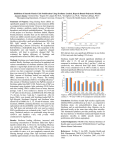 Inhibition of Smooth Muscle Cells Proliferation Using Sirolimus