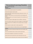 A Level Maths - Further Maths FP1