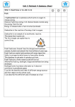 Unit 2 National 4 Summary Sheet