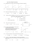 Topic 5 Review Multiple Choice Questions E1. Which graph shows