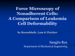 Force Microscopy of Nonadherent Cells