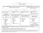 The new Unit 2[1] revised