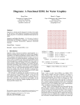 Diagrams: A Functional EDSL for Vector Graphics