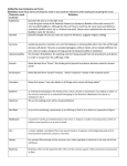 Siddhartha Key Vocabulary and Terms Directions: Study these terms