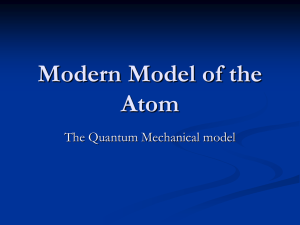 Modern Model of the Atom