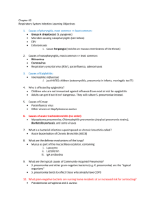 microbio 62 [4-20