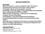 ionotropic and metabotropic receptors, second messengers